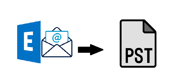 PowerShell ile Exchange Posta Kutusunu PST'ye Aktarma